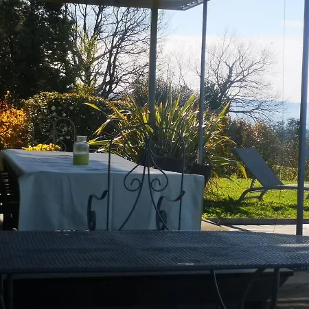 Villa Maison Avec Piscine Ayant Une Vue Exceptionnelle Sur Le Lauragais Et La Chaine Des Pyrenees *